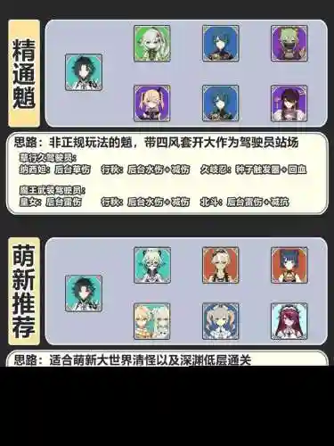 魈阵容怎么搭配