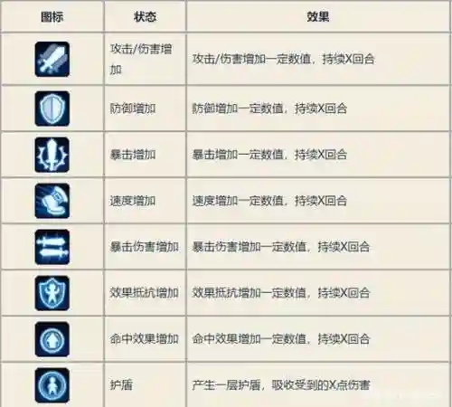 浊魔武器buff属性插图1