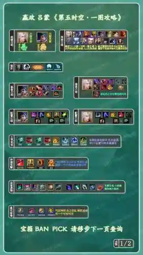 嬴政适用阵容搭配