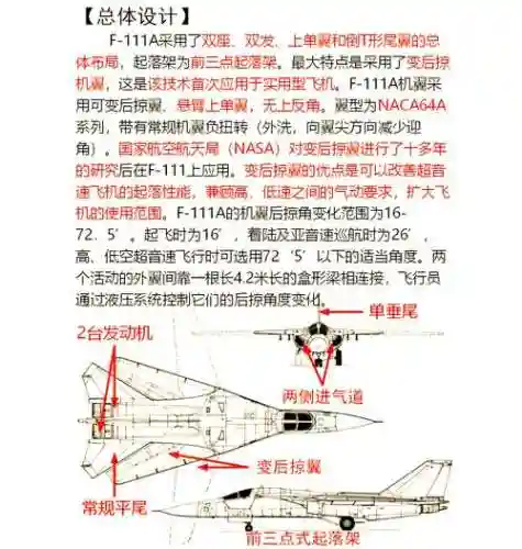 空中轰炸机攻略插图1