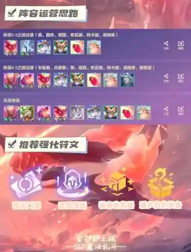金铲铲之战小龙族阵容搭配插图1