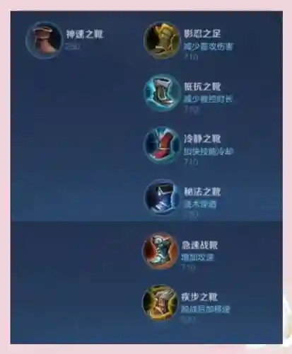 加移速辅助装备插图