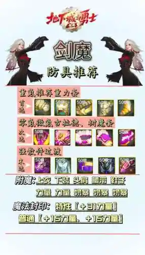 起源剑魔时装输出技能选什么