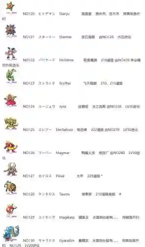 口袋妖怪白金稀有捕捉图文攻略插图
