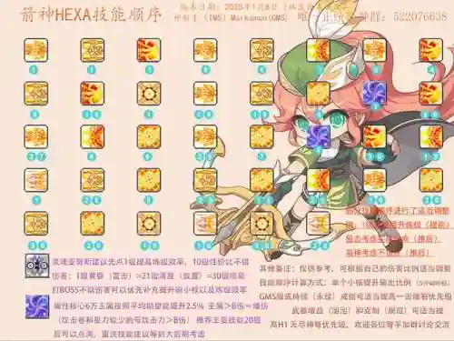冒险岛新人物技能插图