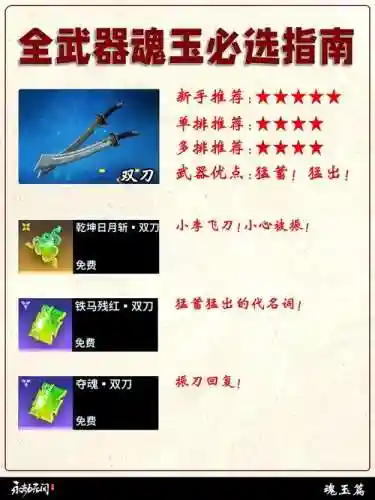 武魂2平不能分解的装备_1插图