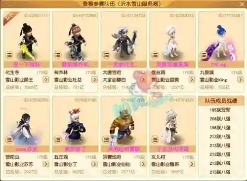 梦幻西游家族多少人插图