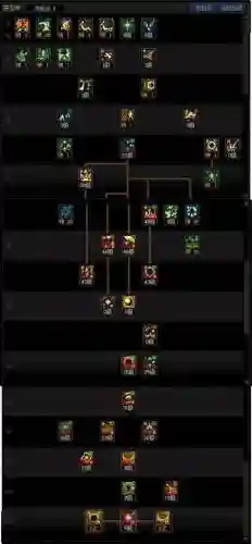 dnf魔皇基本技能