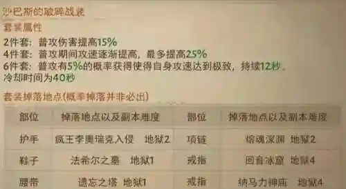 暗黑340攻略插图1