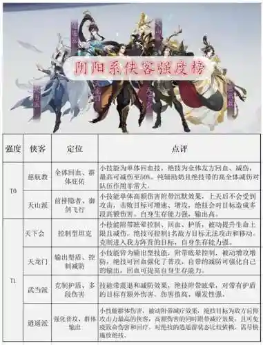 侠客风云青城派攻略插图