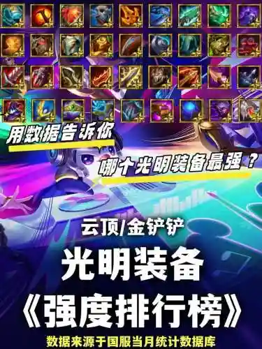 光明大陆装备s级好不插图
