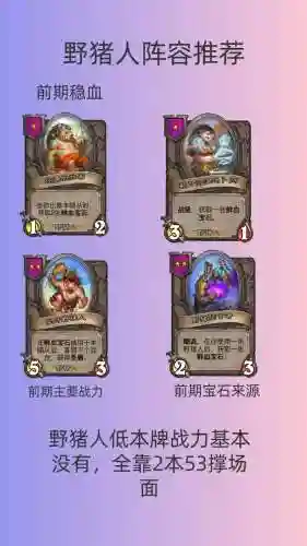 猪的阵容插图