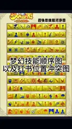 梦幻西游每天打图有限制吗插图1