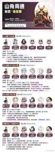 神兽望月阵容搭配插图