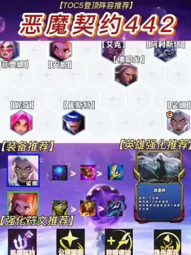 恶魔洋葱阵容