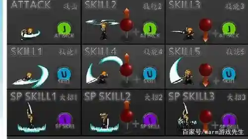 死神vs火影3.1隐藏技能表插图1