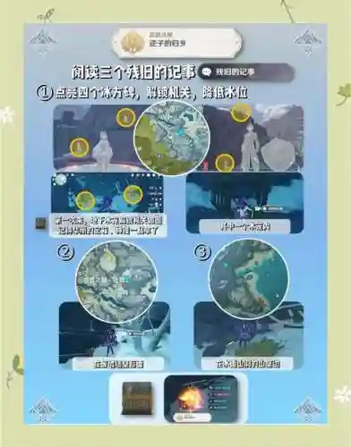 雪山攻略阵容_1