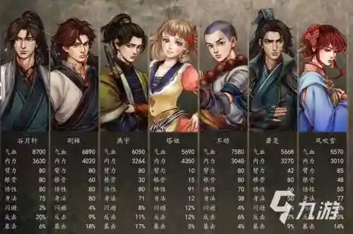 侠客风云传ol阵容攻略插图1