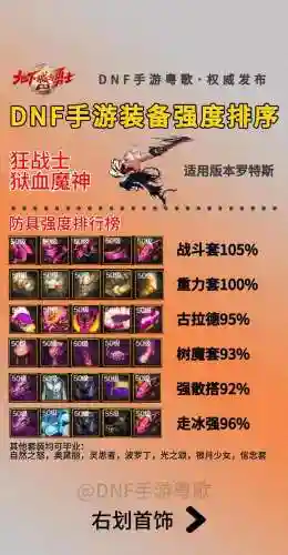 狂战士6加3装备那里