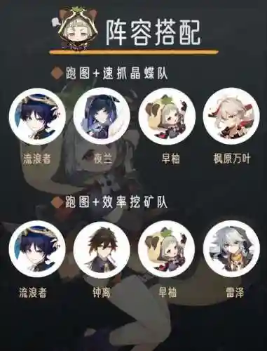 元神早柚四星阵容搭配