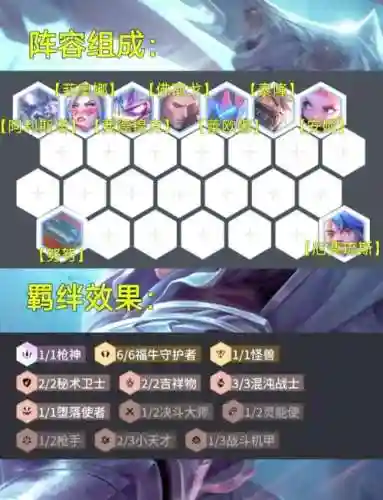 牛刀阵容搭配插图
