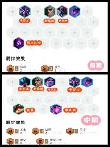 拉丝比阵容