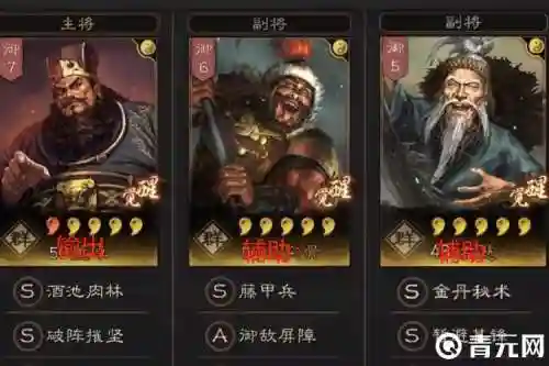 董卓豪华阵容插图1