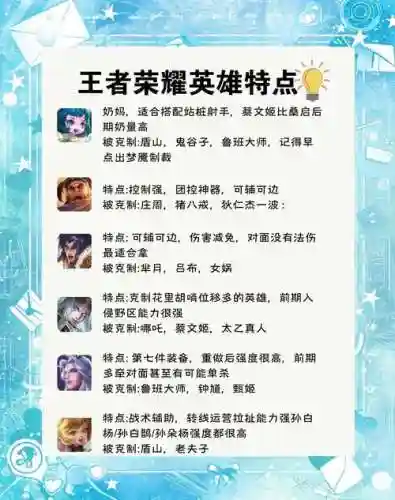王者荣耀英雄学院攻略