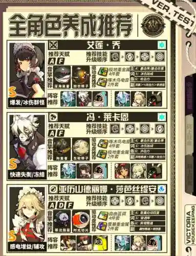 剑兰升级技能顺序