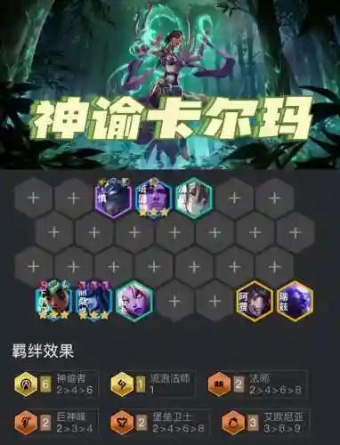 阵容卡尔玛插图