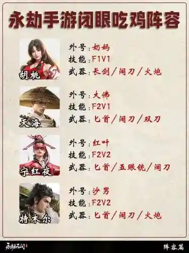 永劫22阵容_1插图