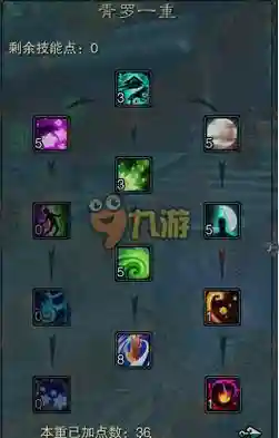 青罗最好看的技能插图1
