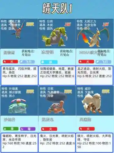 宝可梦钻石双打阵容搭配插图