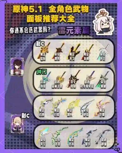 雷神武器文字介绍