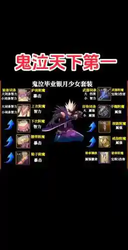 85鬼泣装备附魔什么插图1