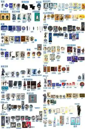 第五人格五先知阵容搭配