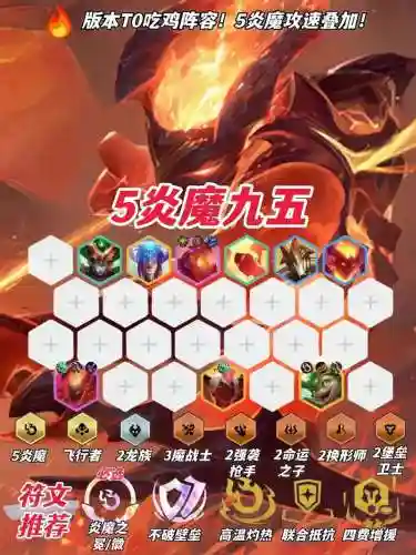 五百魔阵容插图1