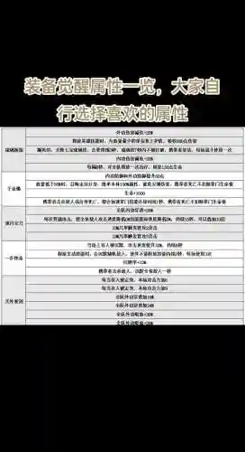 自走棋可以换装备吗