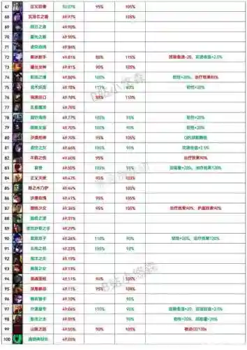 浊魔武器buff属性插图