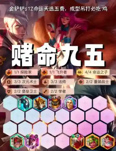 五费超豪华阵容搭配插图