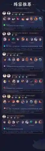 模拟阵容搭配插图1