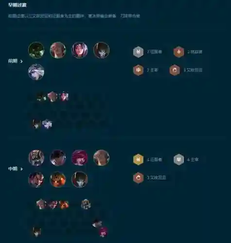 霞9.5阵容