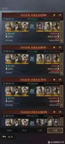 适合马超阵容