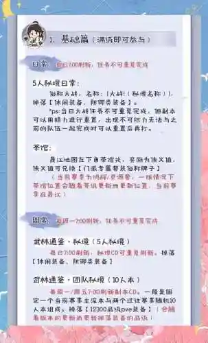 剑网3满级之后怎么刷装备吗插图1
