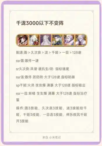 斗技阵容代码插图1