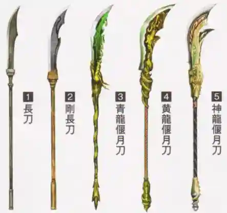 三国无双帝国星级武器插图