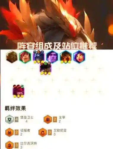 霞9.5阵容插图