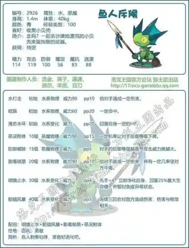 小鱼人所有版本技能介绍插图