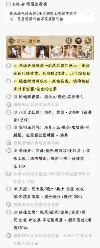 骚气楼阵容插图