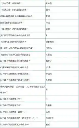 梦幻西游密保日答题答案插图